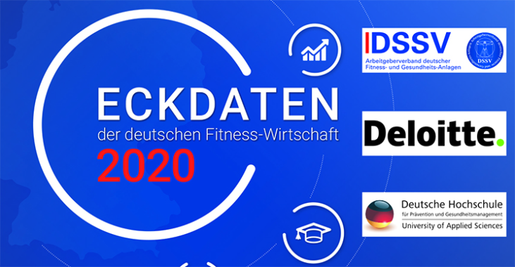 Eckdaten der deutschen Fitness-Wirtschaft 2020